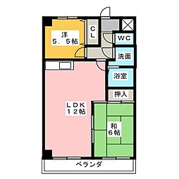 サンシティークマノ