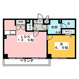 ロイヤルアベニュー