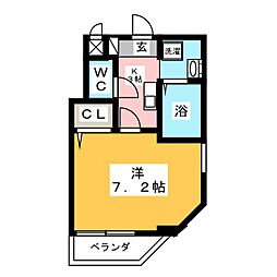 フォーヴル中島
