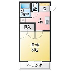 パストラルＫ