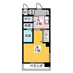 ロリエ　マルミ