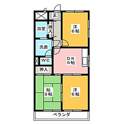 グランドールエコー