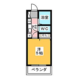 アネスト本陣