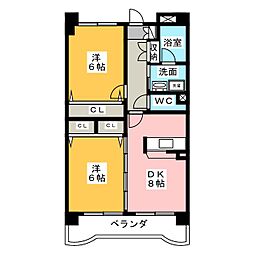 フリューリンク10