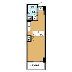 ＦＬＡＴＳ　ＧＡＺＥＲＹ