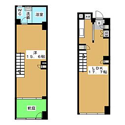 ＦＬＡＴＳ　ＧＡＺＥＲＹ