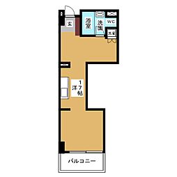 ＦＬＡＴＳ　ＧＡＺＥＲＹ