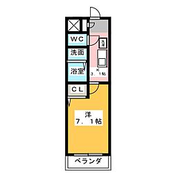 プリムローズマンション