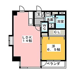 パラシオン・サン鳥見