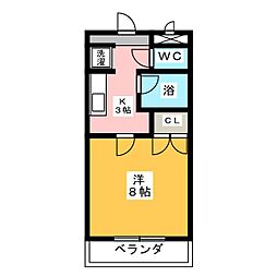セントラル　ヴィレッジ