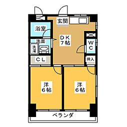 エントリー城北