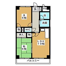 グランディール大金