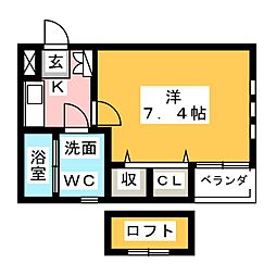 Ｇｒｅｅｎ　Ｈｉｌｌ（グリーンヒル）