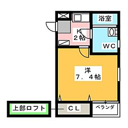 Ｇｒｅｅｎ　Ｈｉｌｌ（グリーンヒル）