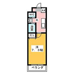 Ａ・Ｃｉｔｙ東岸
