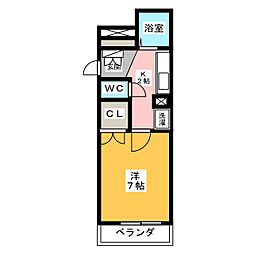 ノーボベルクール