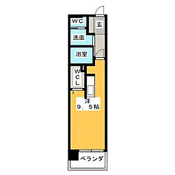 ＲＩＶＯ浅間町
