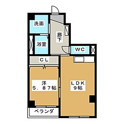 ＣＡＳＡ秩父