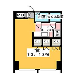 ＣＵＢＥ