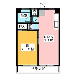 コーポ小池