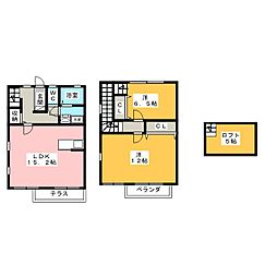 フォレストフォルム東山