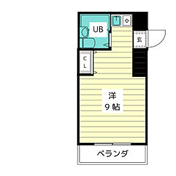 リバーサイド牧の原