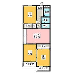 グリーンライフ東山