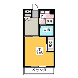 ヴァンベール本郷