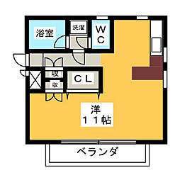 ウェルネス