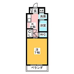 Bonne　Chance（ボンヌシャンス）