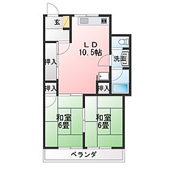 ファランステールI