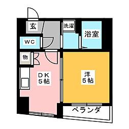 ルプソアール東山