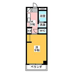 シフォン日和