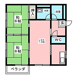 第3コーポシバタ