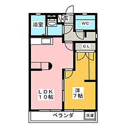 ＯＳ・ＳＫＹマンション鹿子