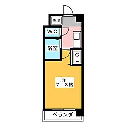 グリーンエミナンス東山