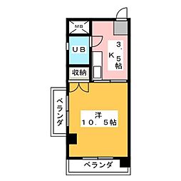 ＬＯＥ本郷