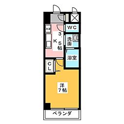 ハピネス美美