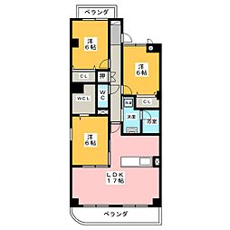 アヴァンティ一社