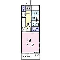 グランアルブル