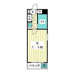 ミネックス本郷