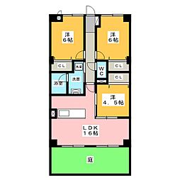 アヴァンティ一社