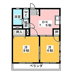 ハイネス名東