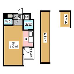 クレイタスパークIII