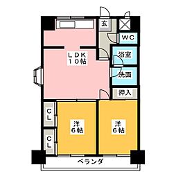 ミレニアム上飯田