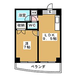 ライフステージ徳川