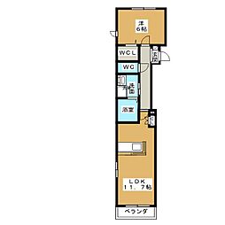 Ｉｍｐｅｒｉａｌ−Ｓ