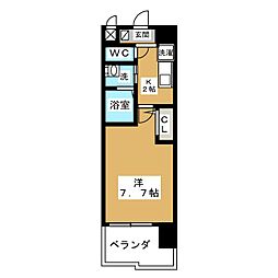 リバーコート砂田橋I