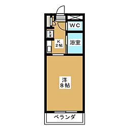 グランドハイネス御成