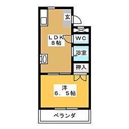 アネックス大幸